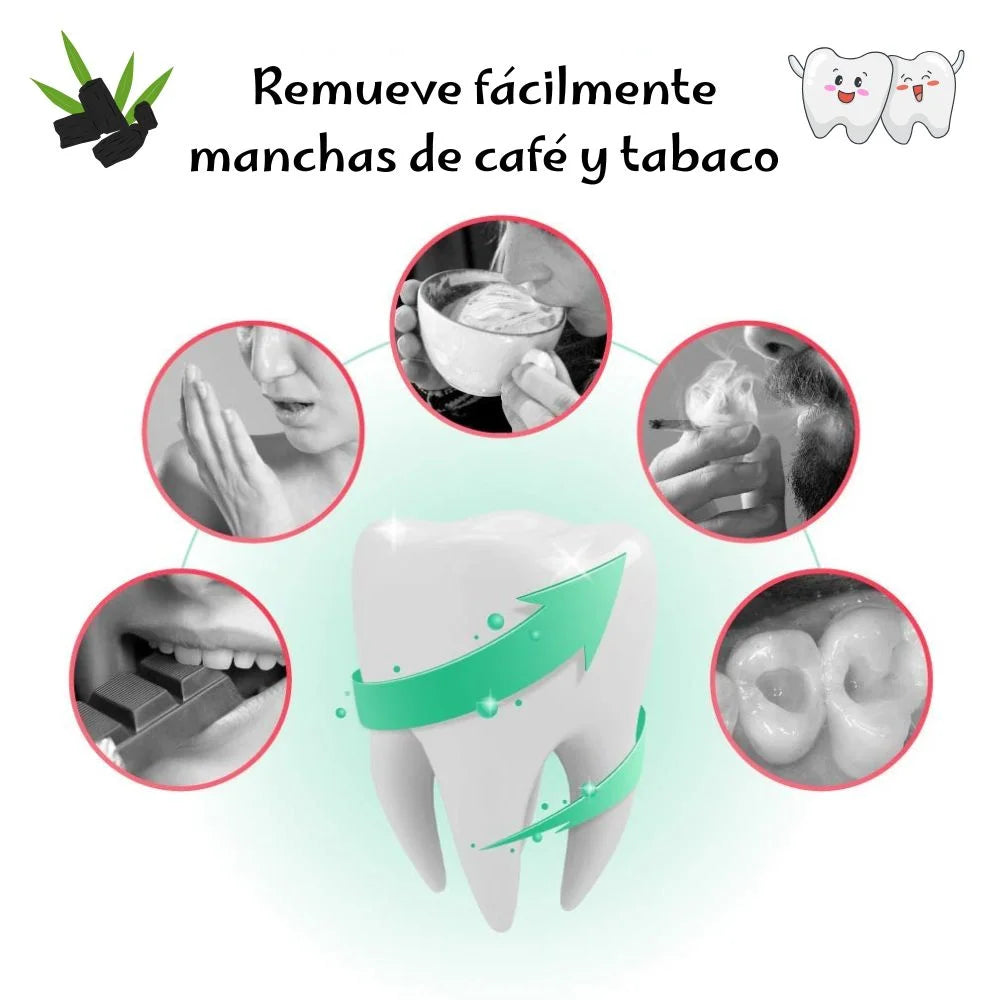 Naturadent Sonrisa Perfecta - Carbón Activo de Coco