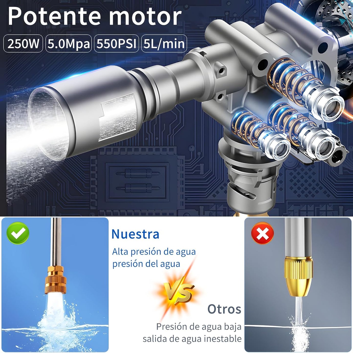Potente Hidrolavadora Portátil
