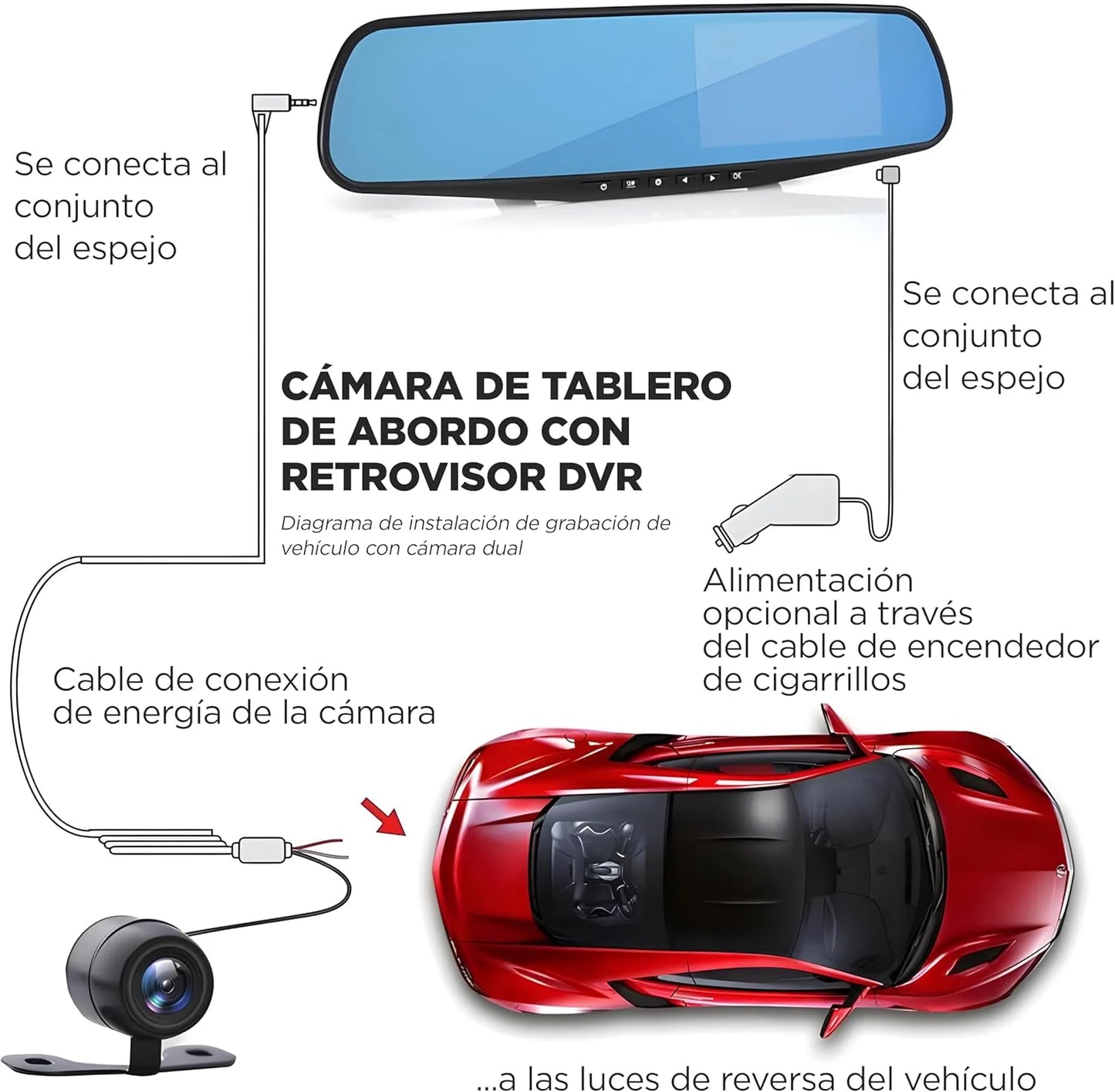 Espejo Retrovisor con Cámaras Full HD Delantera y Trasera